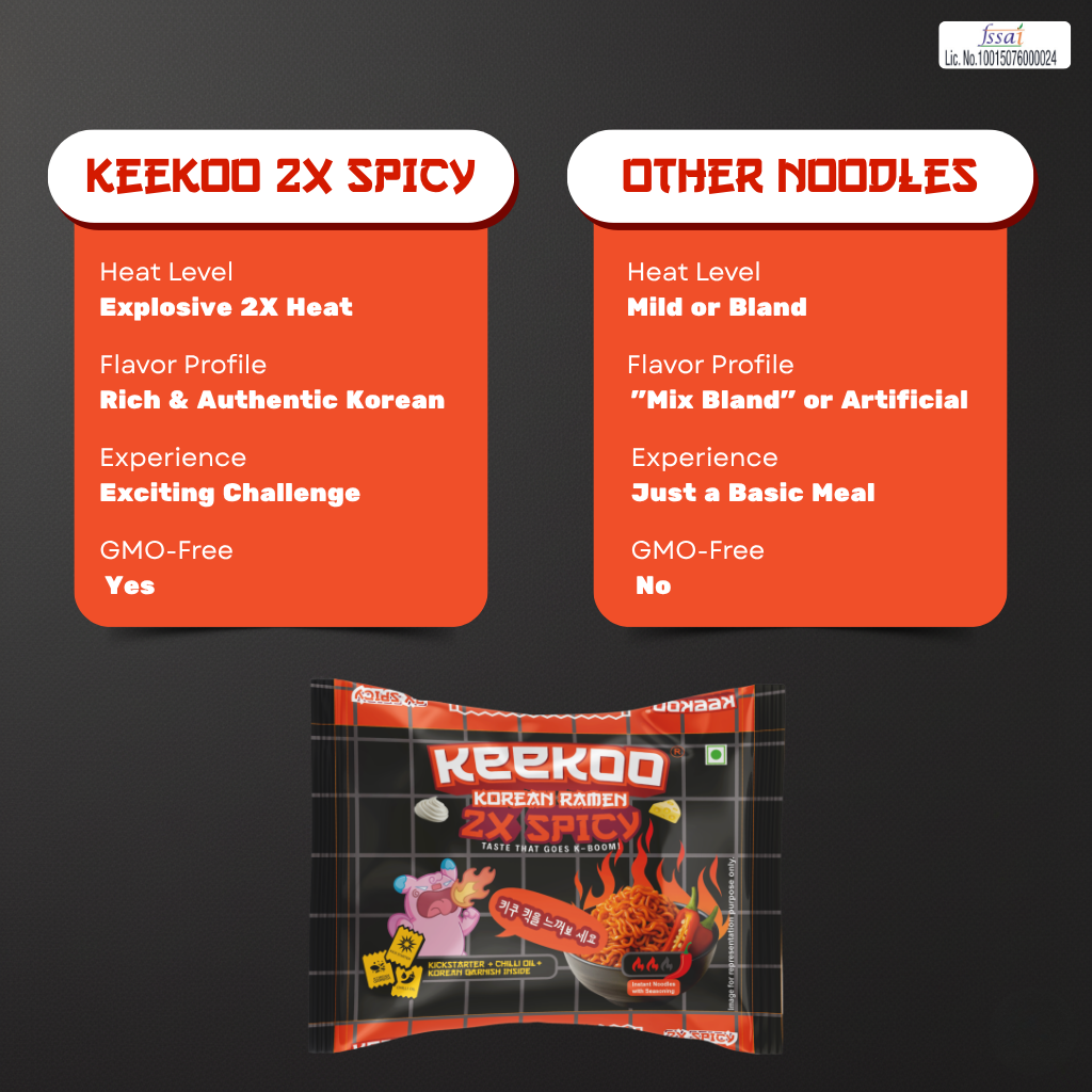 2X SPICY