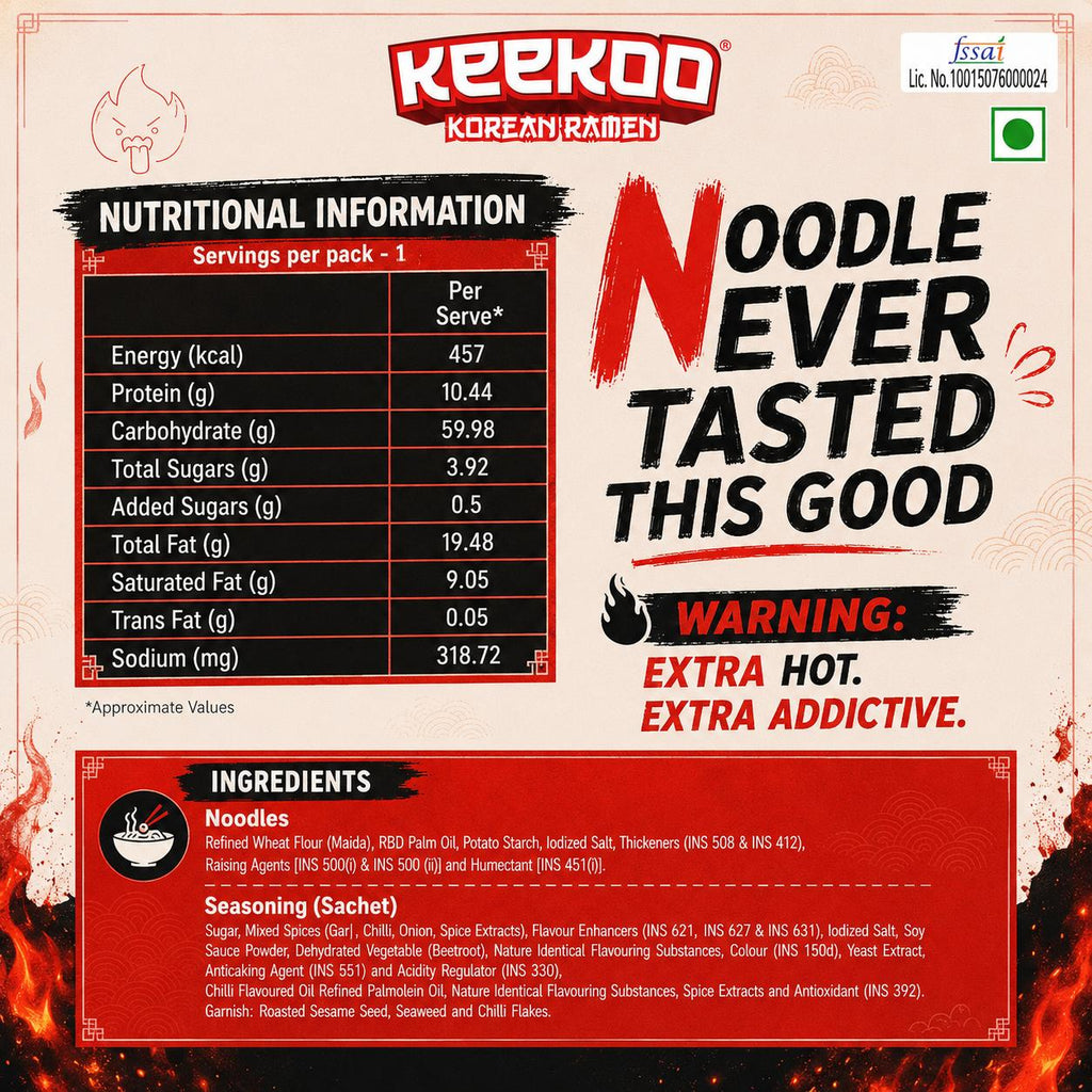 Keekoo Korean Ramen – 2x Spicy | 5-in-1 Pack