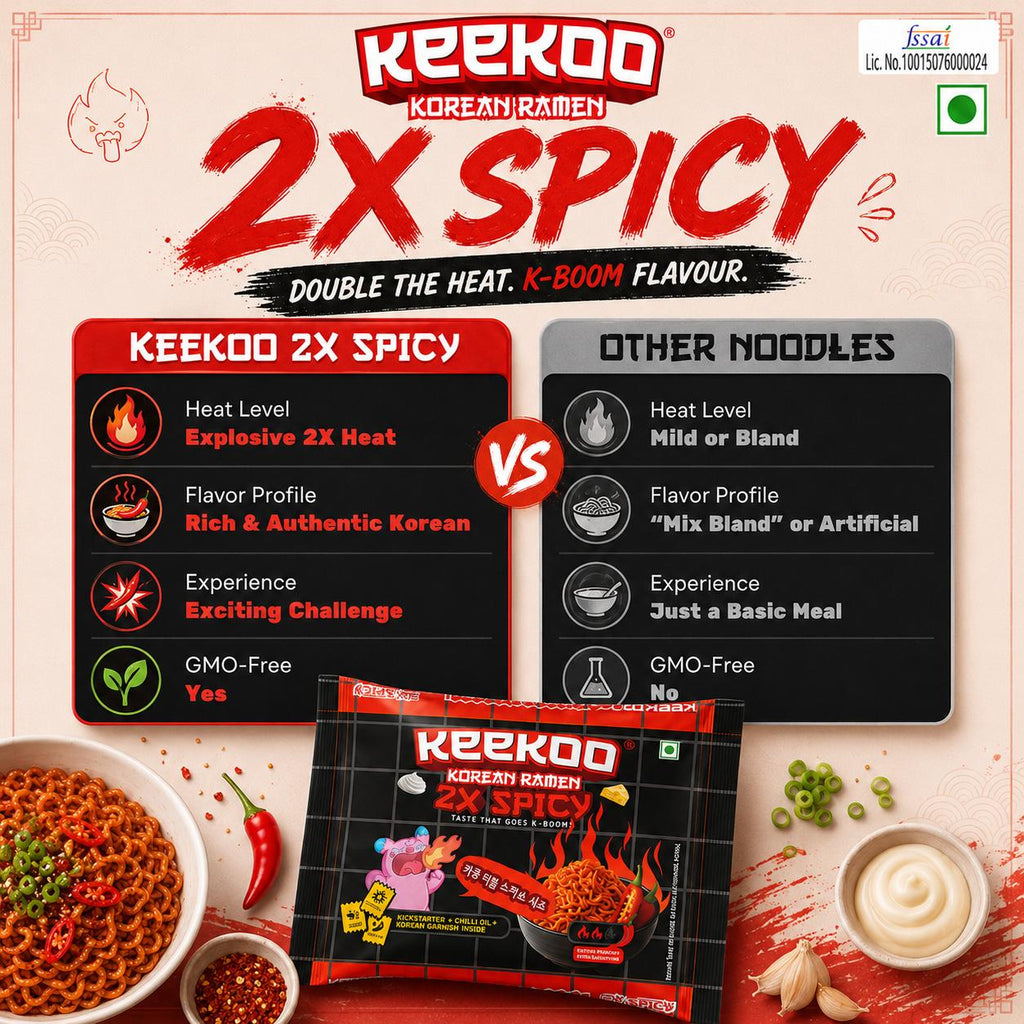Keekoo Korean Ramen – 2x Spicy | 5-in-1 Pack