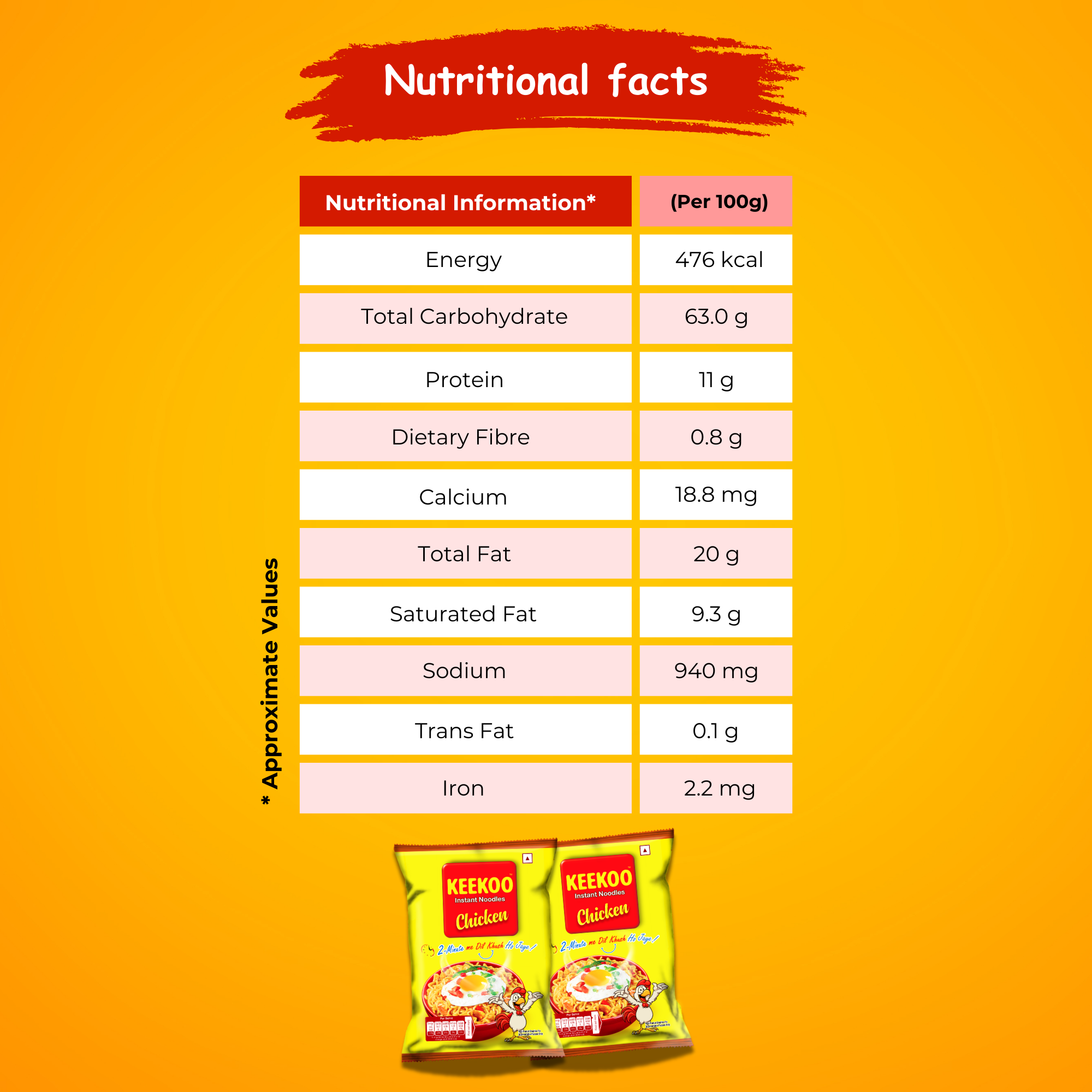 8906183260113 NUTRITIONAL VALUE